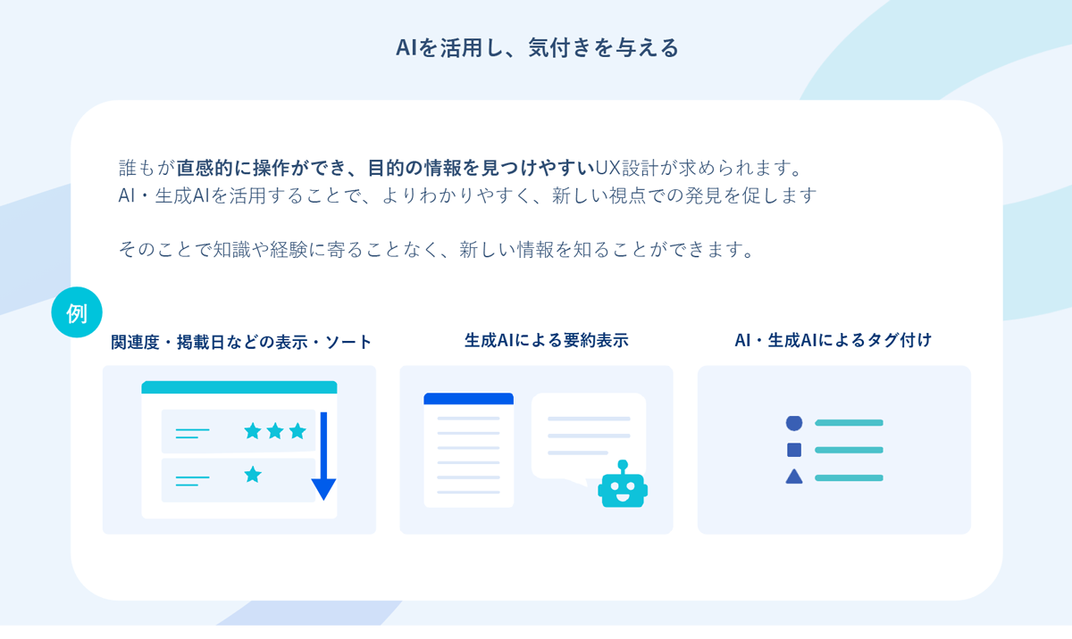 AIを利用し気付きを与える_イメージ