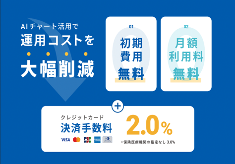 豊富な機能を標準搭載したシステムを無料で提供①