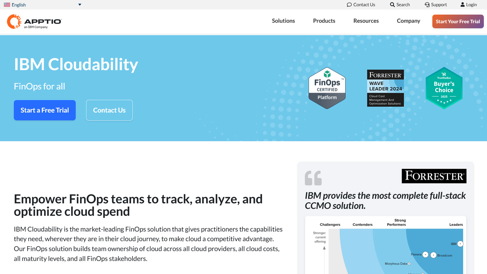 IBM Cloudability公式Webサイト