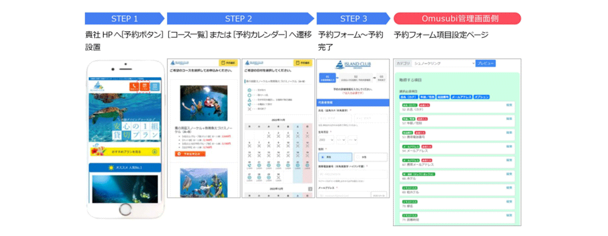 受付業務全体を効率化_イメージ